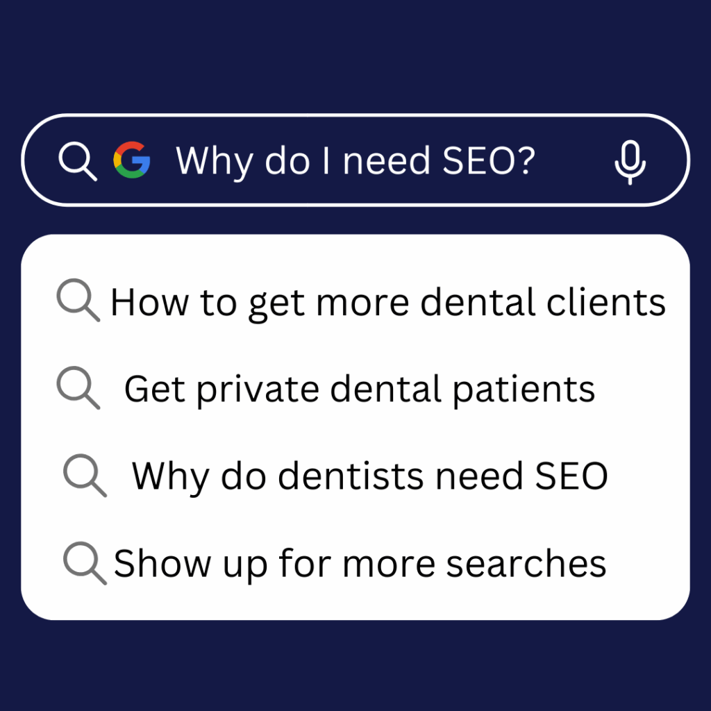 SEO for dentists